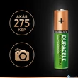 Duracell duralock recharge ultra 900 mah - aaa - 2db / cs