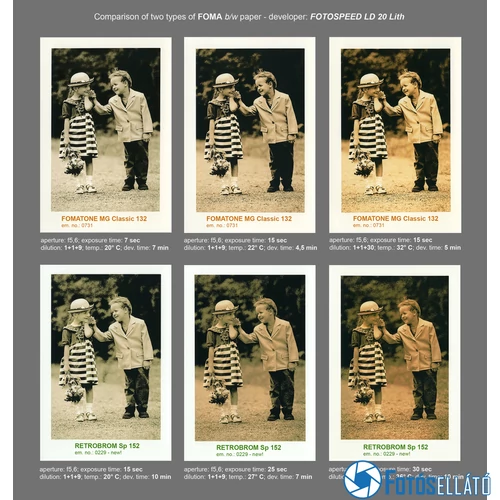 Foma Retrobrom 152 Sp 50,8X61 Cm - Fotópapír | 10 Lap / Csomag