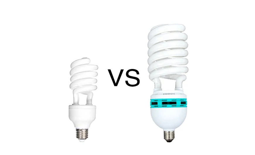 Nem a méret (teljesítmény) a lényeg? Kipróbáltuk. De!